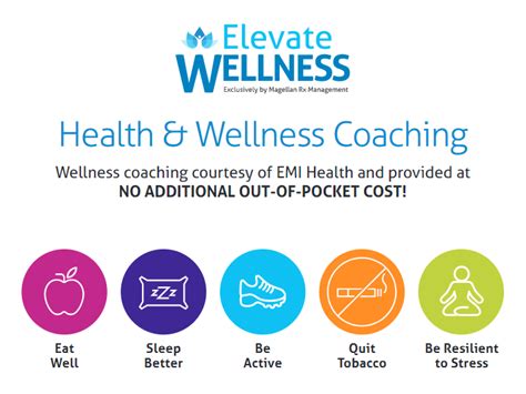 Emi Health Wellness Employer Groups Wellness Coaching
