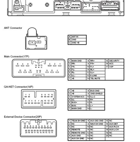 Connects an aftermarket stereo to the factory radio. HONDA Car Radio Stereo Audio Wiring Diagram Autoradio connector wire installation schematic ...
