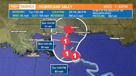 Tracking Hurricane Sally Latest Forecast Track And Updates