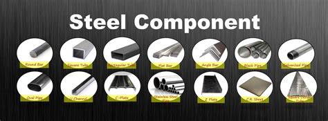 Specializing in manufacturing, importing, exporting and supplying promotional products to the local market and neighboring countries. Kwok Bao Marketing Sdn. Bhd.-Roofing-Perak