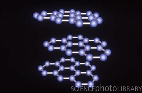 Carbon Allotropes