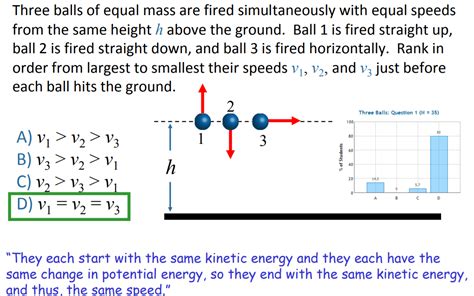 Newtonian Mechanics Why Doesnt A Ball Thrown Horizontally Have A