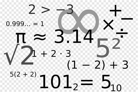 Mathematical Notation Mathematics Symbol Number Of Math Symbols Angle