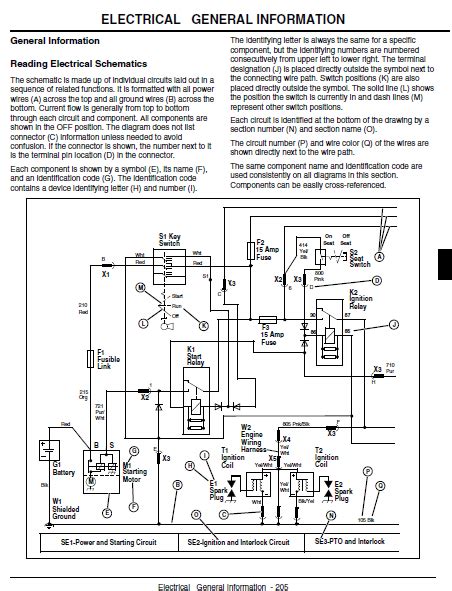 John Deere L100 Parts Manual Download