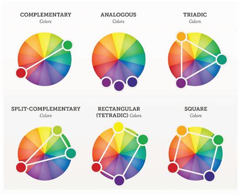 Fashion Color Wheelcombination Color Wheel Color Theo