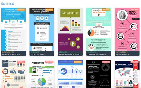 Statistical Infographic Template Types Of Infographics Infographic