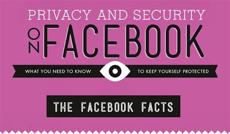 How To Protect Yourself On Facebook Infographic How To Uncle