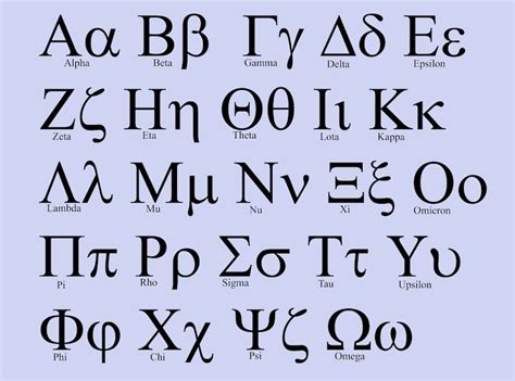 Greek Alphabet Greek Font Greek Letters Symbol Greek Etsy