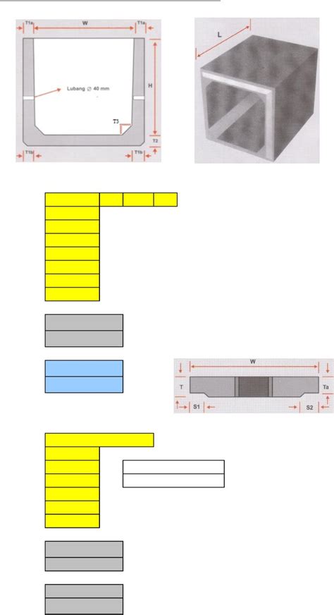 Perhitungan Struktur Box Culvert Sipilpedia Images