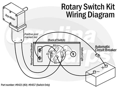 Wiring Diagram Rotary Switch Wiring Diagram And Schematics