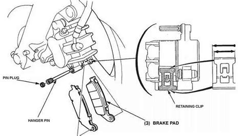 The top countries of suppliers are china, taiwan. What You Should Know About Motorcycle Brake Pads