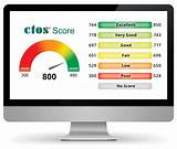 Images of 517 Credit Score Credit Card
