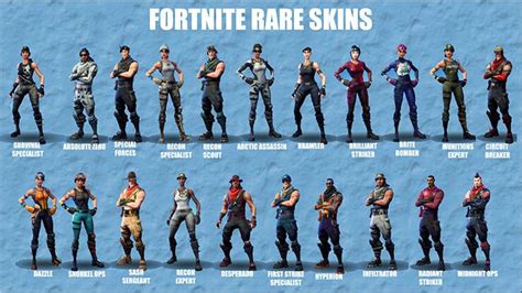 Free Fortnite Accounts With Skins 2020 Fortnite 2020 Fortnite Skin