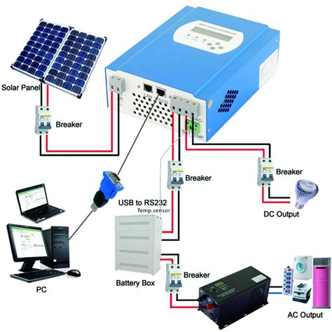 LCD MPPT 25A 48V Solar battery charger controller charge Vented, Gel