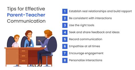 10 Tips For Effective Parent Teacher Communication