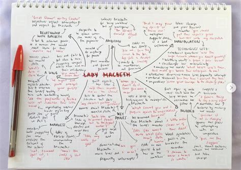 Viele pädagogischen fähigkeiten, werden trainiert, welche erfahren sie auf dem mindmap. Lady Macbeth | Mind map design, English gcse revision ...