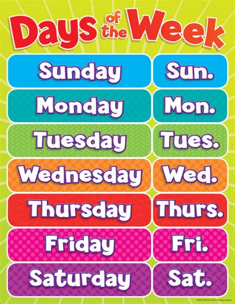 Days Of The Week Chart By
