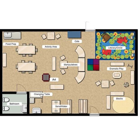 Pin On Classroom Layout