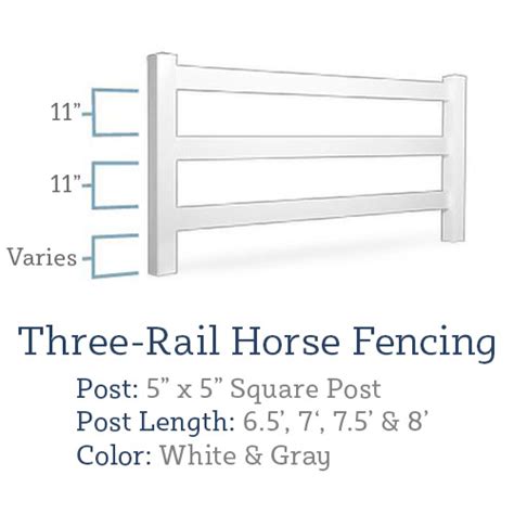 Durables 3 Rail Vinyl Ranch Rail Horse Fence With 8 Posts White