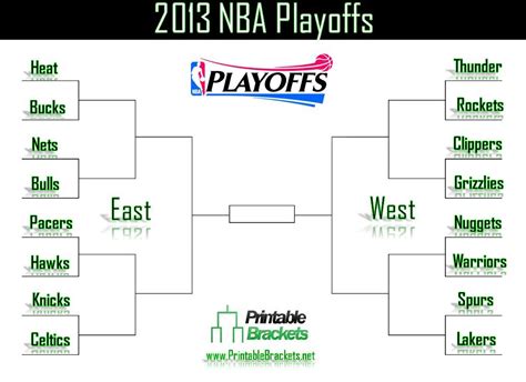 The original nba playoff bracket game on paspn.net. Heat, Thunder Earn Top Seeds in 2013 NBA Playoff Bracket