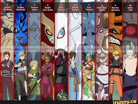 Lest Get All The Tailed Beast And There Jinchuuriki Pokehuman Amino Amino