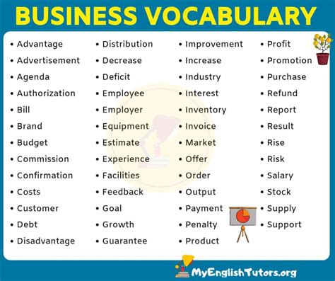 Business Words List Of 50 Important Words Used In Business My English Tutors Learn
