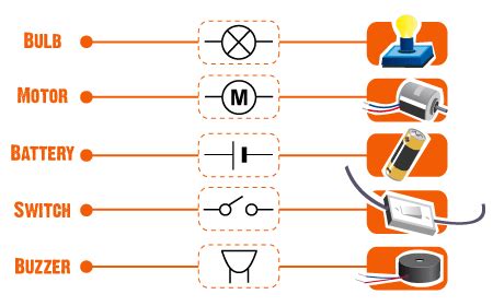 A circuit diagram is essential to assemble the components correctly. UK Power Networks - Circuit diagrams