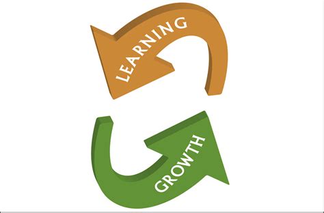 Learning And Growth As A Career Protection And Employee Retention Tool