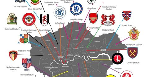 London Football Metro Map
