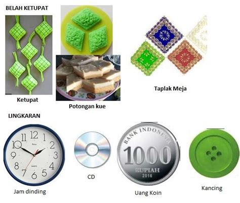 Memberikan contoh soal bangun ruang sisi datarfull description. Contoh Bangun Datar Dan Bangun Ruang Di Sekitar Rumah - Berbagai Ruang