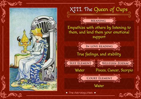 The Queen Of Cups Tarot Meaning And Readings The Astrology Web