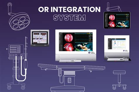 What Is Curevision Operating Room Integration System Curevision