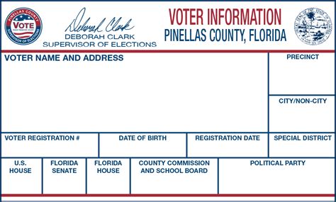 Voter Information Card