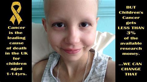 Petition · Childhood Cancer Should Get More Than Just 3 Of The