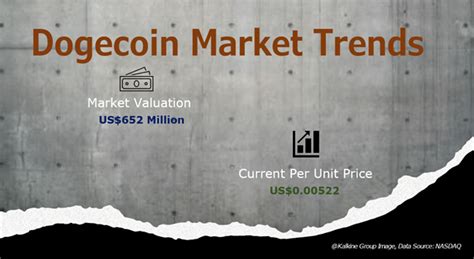 Outspoken tesla ceo elon musk is a big fan of dogecoin. What Is Dogecoin & Why Is Elon Musk Tweeting About It?