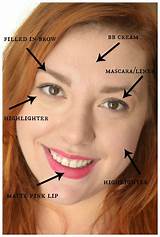 Makeup Tutorials For Starters Photos