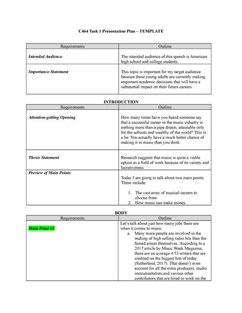 Presentation Plan Template C464 Task 1 Presentation Plan Template