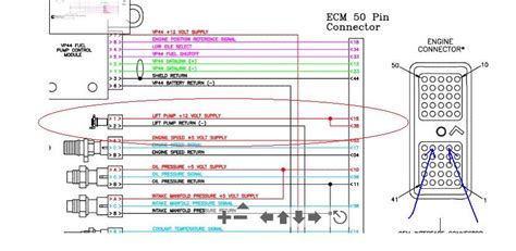2001 Dodge Cummins Ecm Wiring Diagram Knit Hub