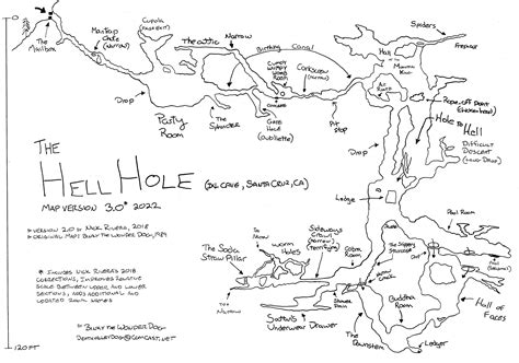 Hell Hole Cave Map V30 2022 Rcaving