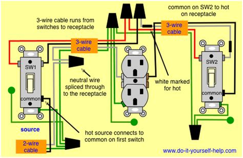 2 Gang 1 Way Light Switch Wiring Diagram Wiring Diagram Schemas