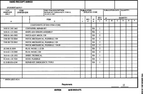 Section II HAND RECEIPT CONT TM 10 8110 201 10 HR 17