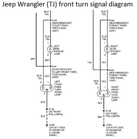 Solder two diodes together at one 3. LED Park light and tail lights - Jeep Wrangler Forum