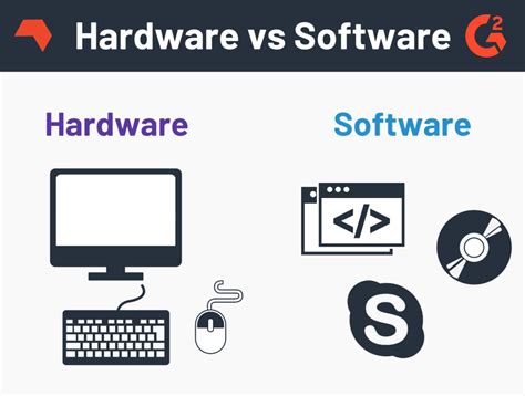 Difference Between Hardware And Software