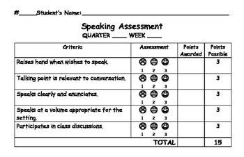 Kids always do best when they are interested. Speaking Assessment Rubric by Jessie's | Teachers Pay Teachers