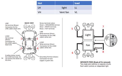 You would just put the oil in the fixture and you would turn the valve up or down to however, due to the structure of the house, it'll be too complicated and costly to add wiring. wiring - how to wire GFCI and dual light switch - Home Improvement Stack Exchange