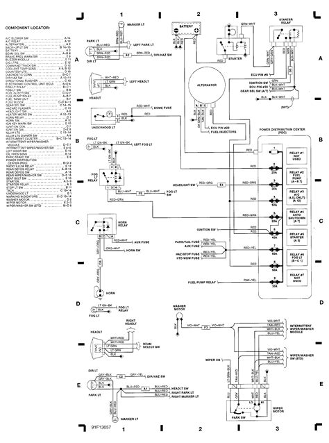 Https://tommynaija.com/wiring Diagram/jeep Wrangler Jk Turn Signal Wiring Diagram