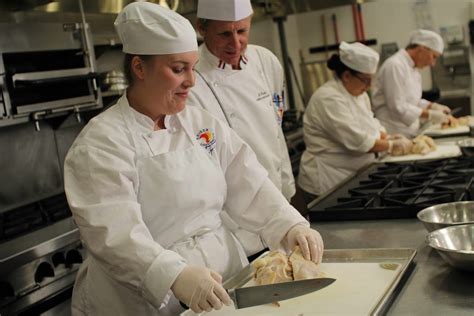 Inside The Kitchens At The Melbourne Campus Keiser University