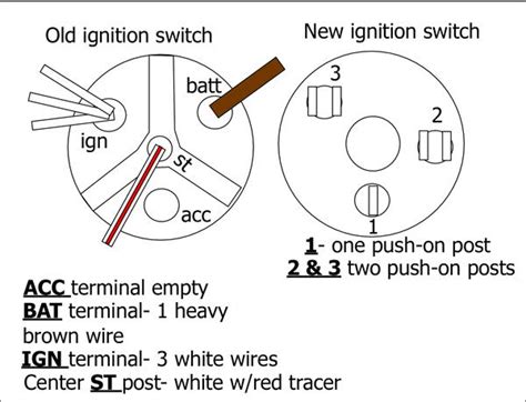 The ignition switch is the master switch that provides power for the vehicle's electrical accessories, computer, fuel and ignition systems. 3 Wire Ignition Switch Diagram