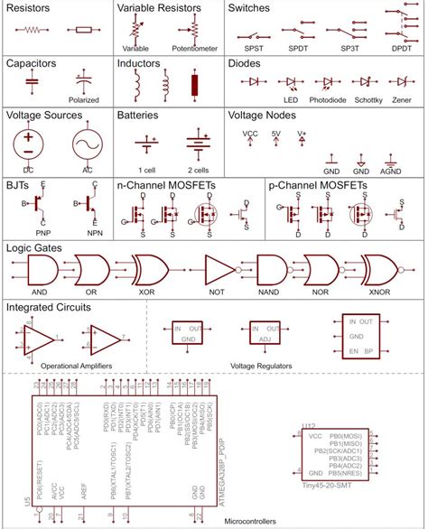 Learn the essential basics in electrical wiring. How To Read A Schematic - Learn.sparkfun - Electrical Wiring Diagram Symbols | Wiring Diagram