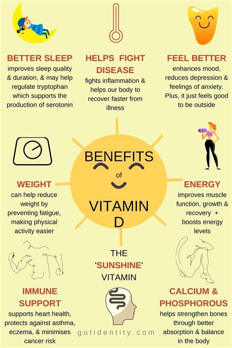 Vitamin D Benefits Video Vitamin D Benefits Health Vitamins
